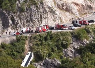 Autobus Nesreca Crna Gora RTCG