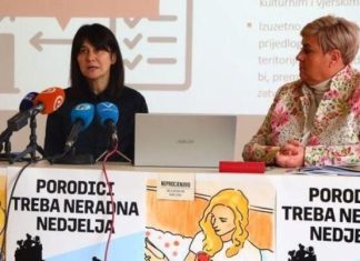 Poruke Radnica U Trgovini Ne Dir