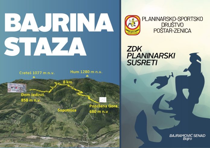 Bajrina Staza Planinarski Susreti