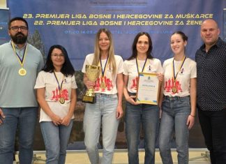 Šahovski Klub Napredak Prvak BiH